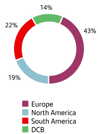 chart-ecdfe601c8764a6a998a.jpg