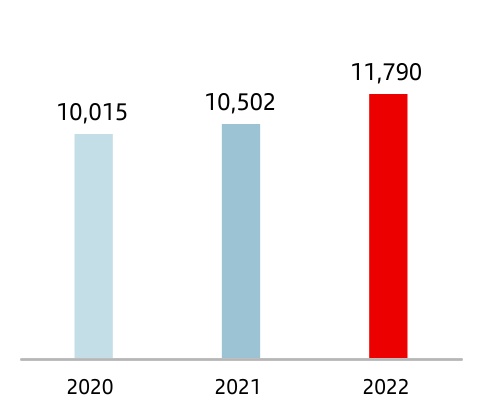 chart-f05e01eca6b94eca93f.jpg