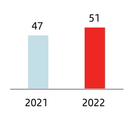 chart-fdb33537d1ce4e68a66.jpg