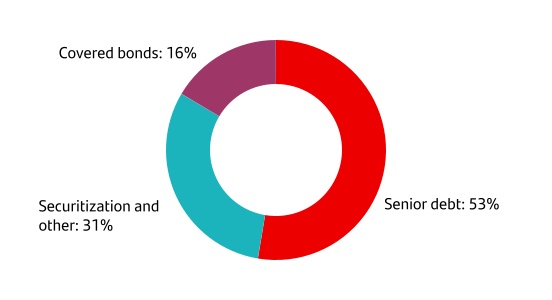 chart-fe490a8bf2094630bfb.jpg