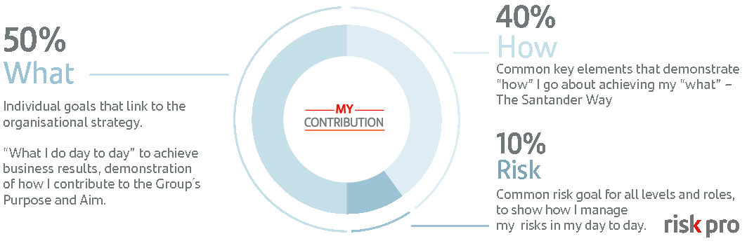 mycontributioneng.gif