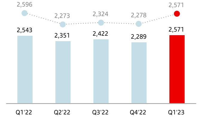 chart-358821abe59746deac5.jpg