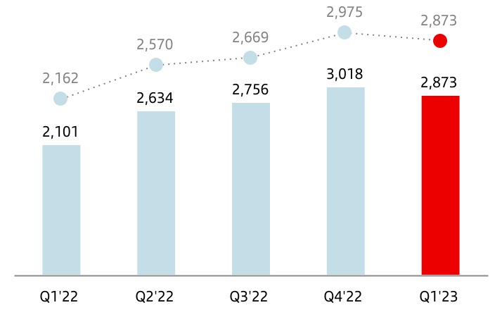 chart-3abdb1d45a464a2180d.jpg