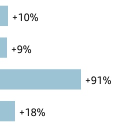 chart-46b845b5106b456d858.jpg