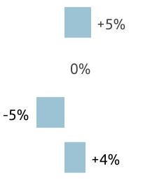 chart-68a17013d1bf4716bca.jpg