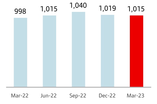 chart-966c3f2ec1c24aa797c.jpg