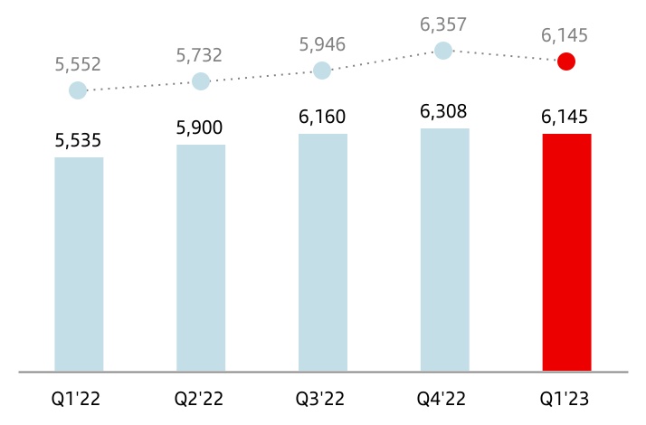 chart-abd58bce17bd4705a94.jpg