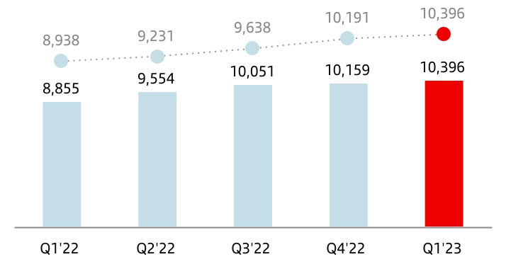 chart-b25ad7fb9a4543aeab1.jpg