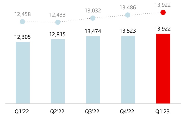 chart-d467f332701a46ad821.jpg