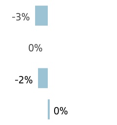 chart-e018901b0ea74fd2baa.jpg