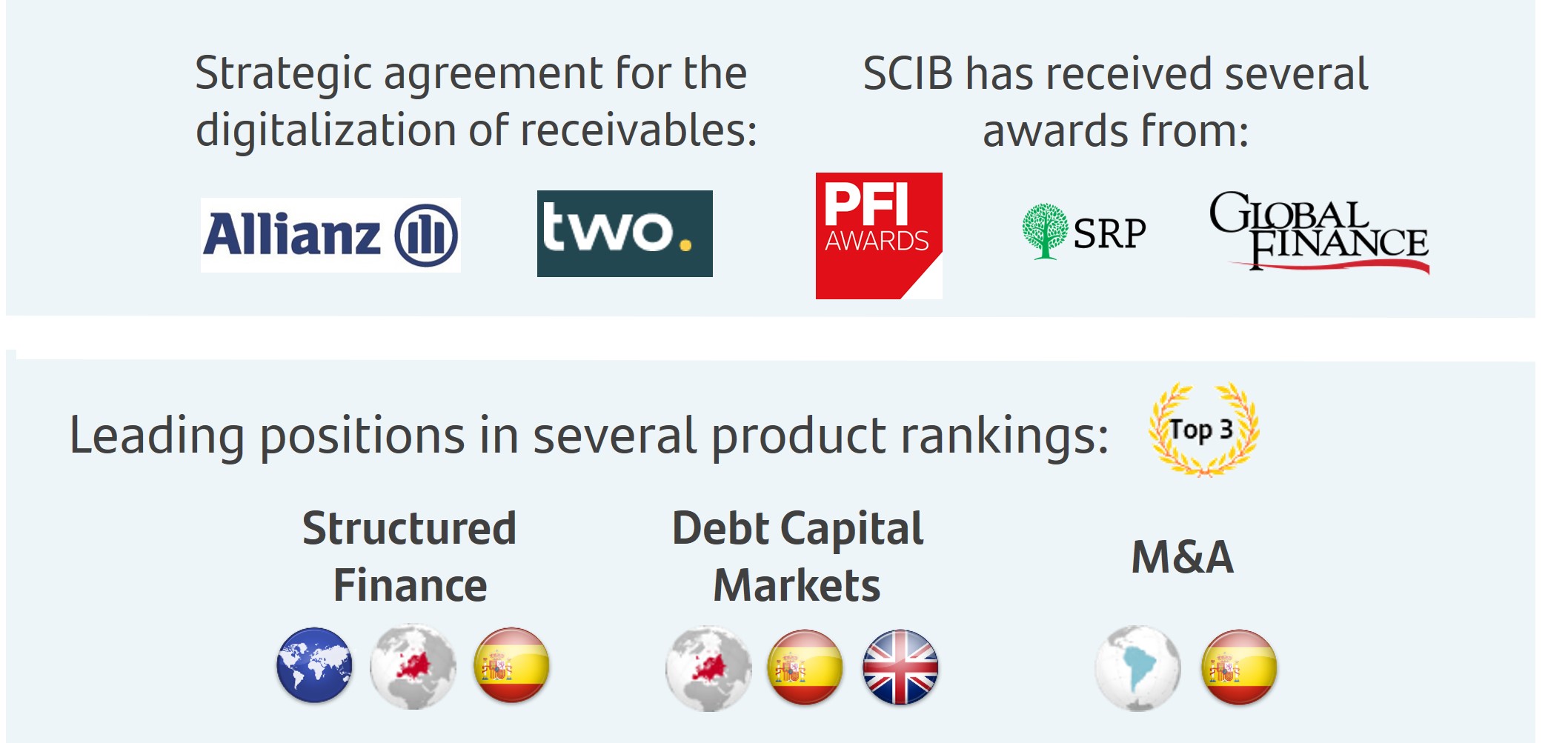 scib-aspectosdestacadostri.jpg