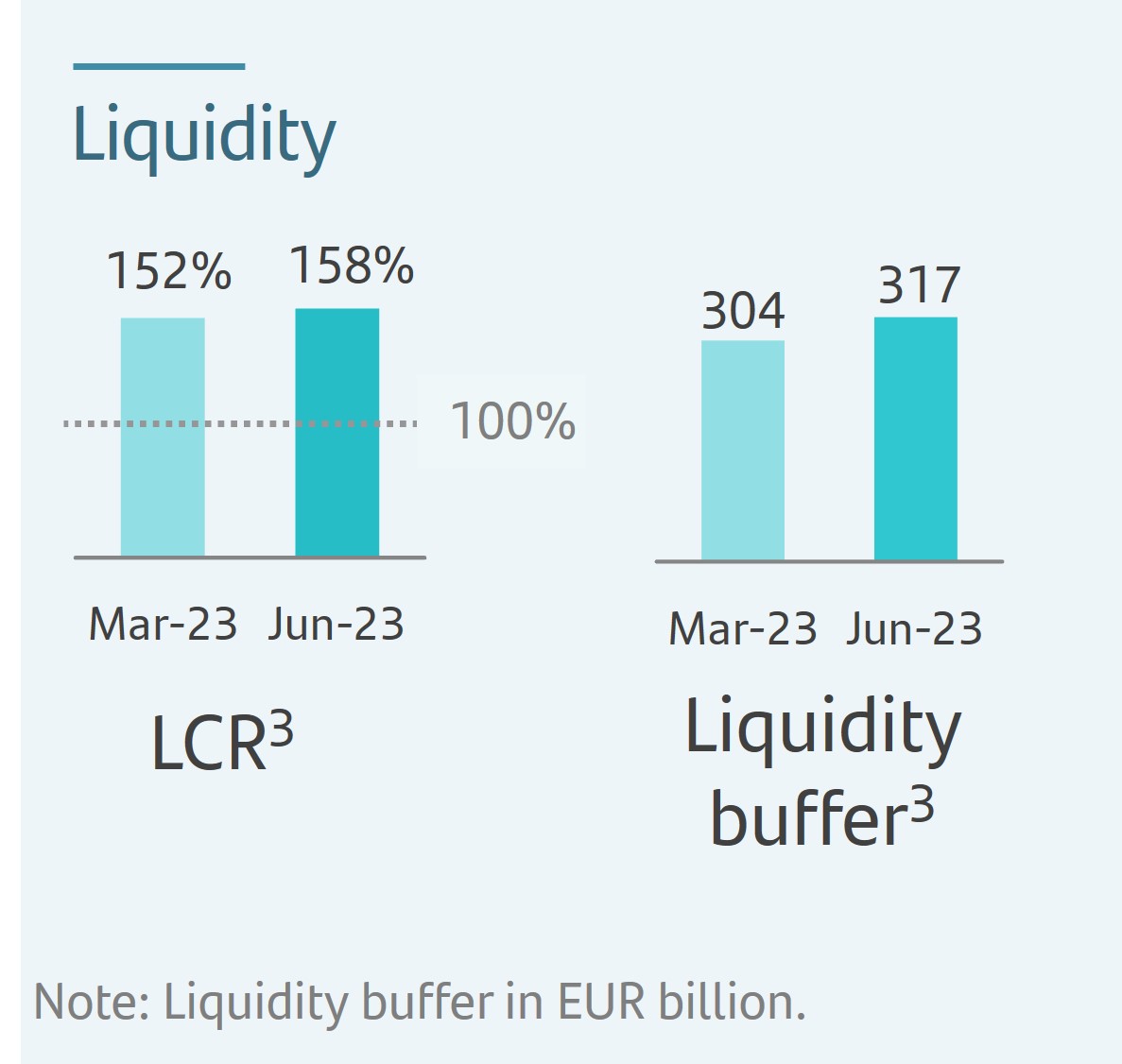 Liquidez EVOL GRUPO.jpg