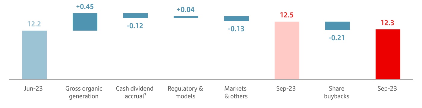 chart-98ca684b3b6c4234a5ca.jpg