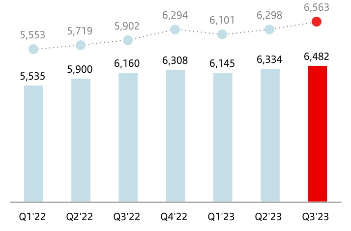 chart-ab54f7096286478f851a.jpg