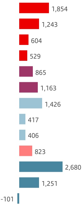 chart-b0be74eed0dc459ea0fa.jpg