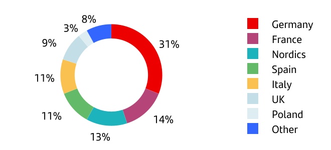 chart-d0b7f49705794d3dafea.jpg