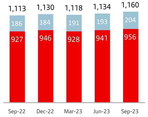 chart-d2977e84a040483483ba.jpg