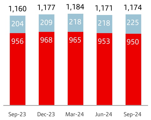 chart-027b29d47b51495e966.jpg