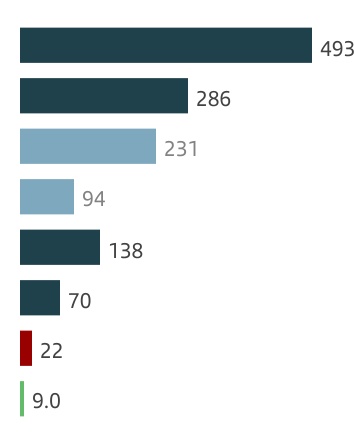 chart-0b51d48697cf4c13b36.jpg