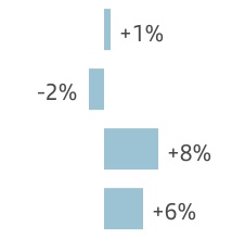 chart-210fd991f7b24d9fbfe.jpg