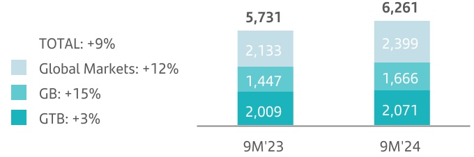 chart-2e52dbed27c14512abd.jpg