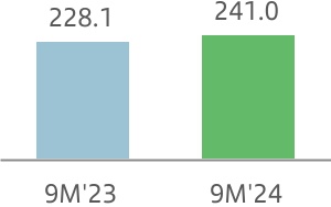 chart-33204ff27c794e6a989.jpg