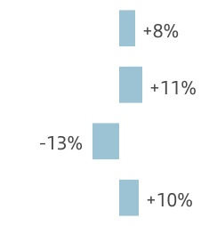 chart-387fc57d91ac486f9ce.jpg