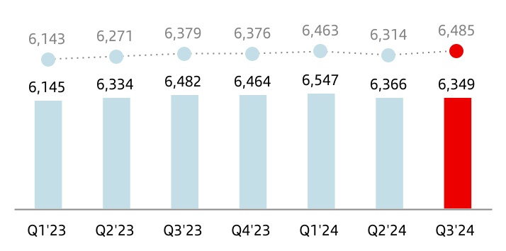 chart-3c2cb03064d845e7b8c.jpg