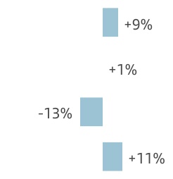 chart-4e94fdbcb2614376b73.jpg