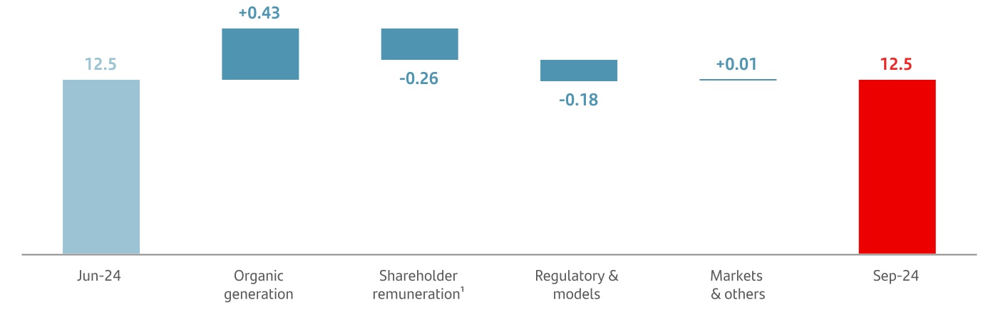 chart-5577ff6fb9764caf917.jpg