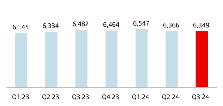 chart-56fba896e5364616a73.jpg