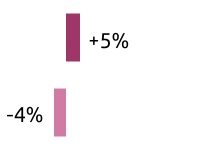 chart-66ce5eb9920d40e8ae3.jpg