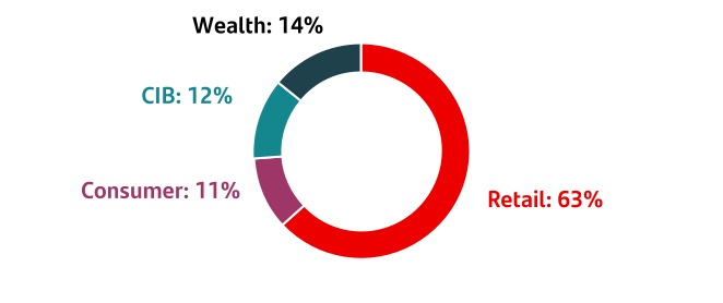 chart-687e9b36a32e4924aee.jpg