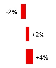 chart-73167de33412426b897.jpg