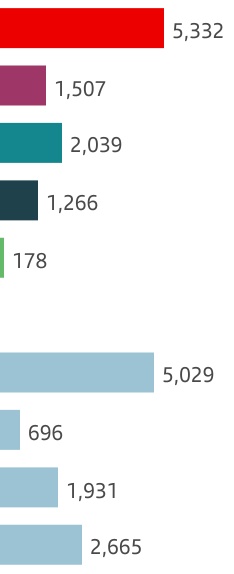 chart-95a7497cbe3e4a77bc1.jpg