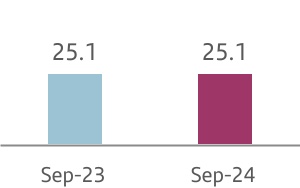 chart-a17a681bcb9842b5afc.jpg