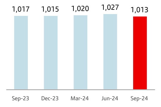 chart-a5603dc2641142d5b3d.jpg