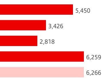 chart-c530d1ce9f9241a498c.jpg