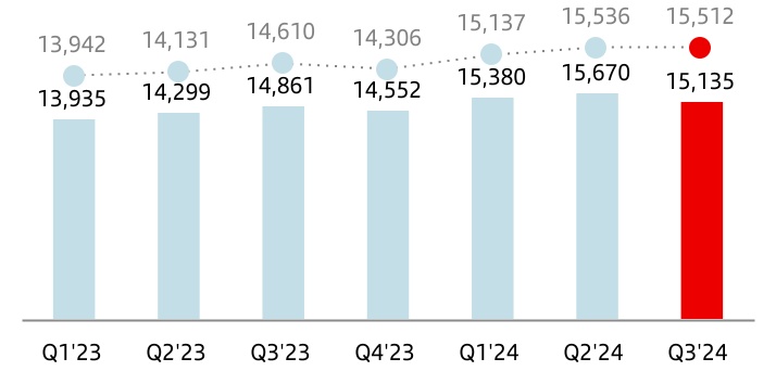 chart-ce9d7367ea3d4c1883e.jpg