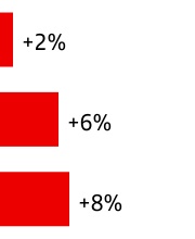 chart-e242d26e9cde4884b22.jpg