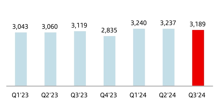 chart-e7f2a83bbff74200bf2.jpg