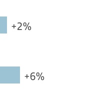 chart-e91b795fe65d4c34bf9.jpg