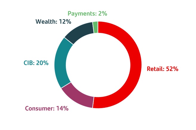 chart-ec02d831b2a94e959bd.jpg