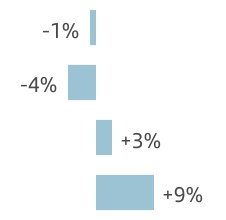 chart-ec38313ec8694652a94.jpg