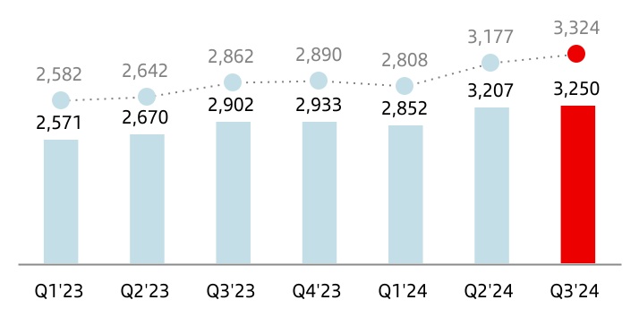 chart-f1eb6c19b7754788800.jpg