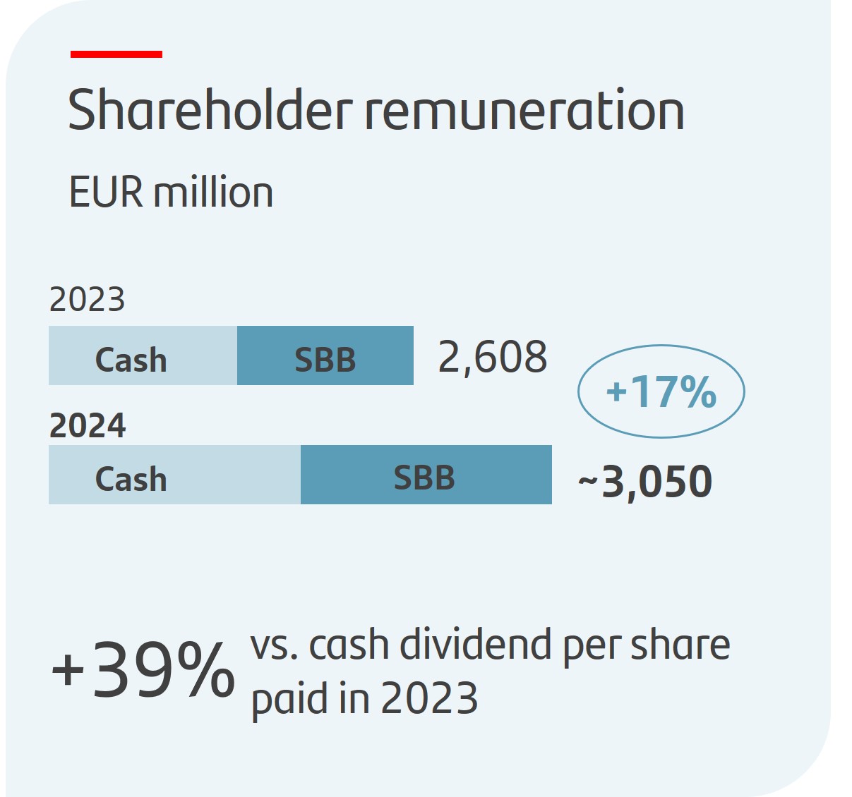 remuneration9m24a.jpg