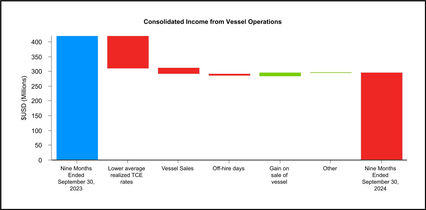 chart-9fbd8967fee843998bb.jpg