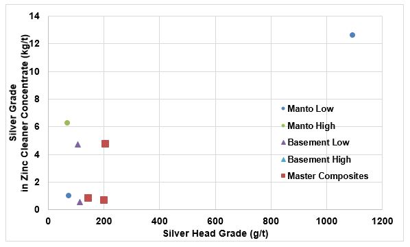 figure1311d.jpg