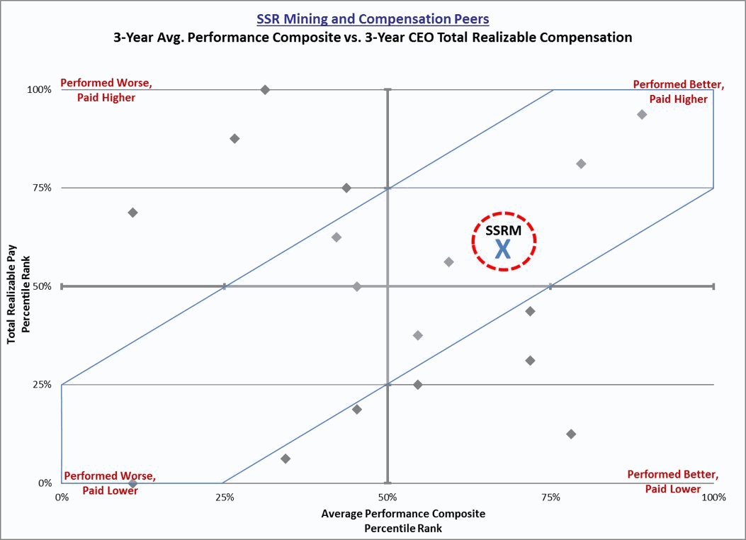 ssrmining2018noticeo_image15.gif