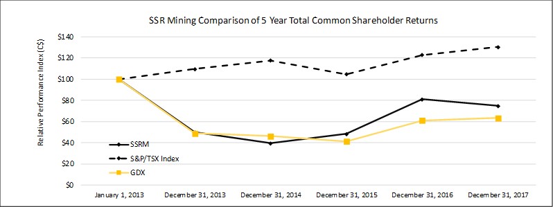 ssrmining2018noticeo_image16.jpg